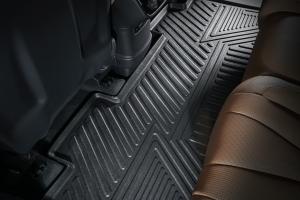 TPO car mat material
