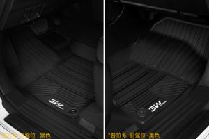 TPV car floor mat material