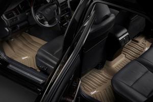 TPV car floor mat material