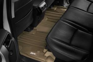 TPV car floor mat material