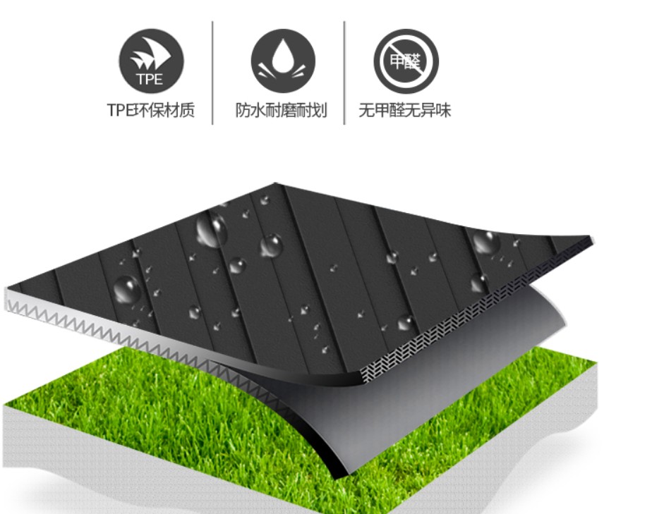 TPE car mat material.jpg